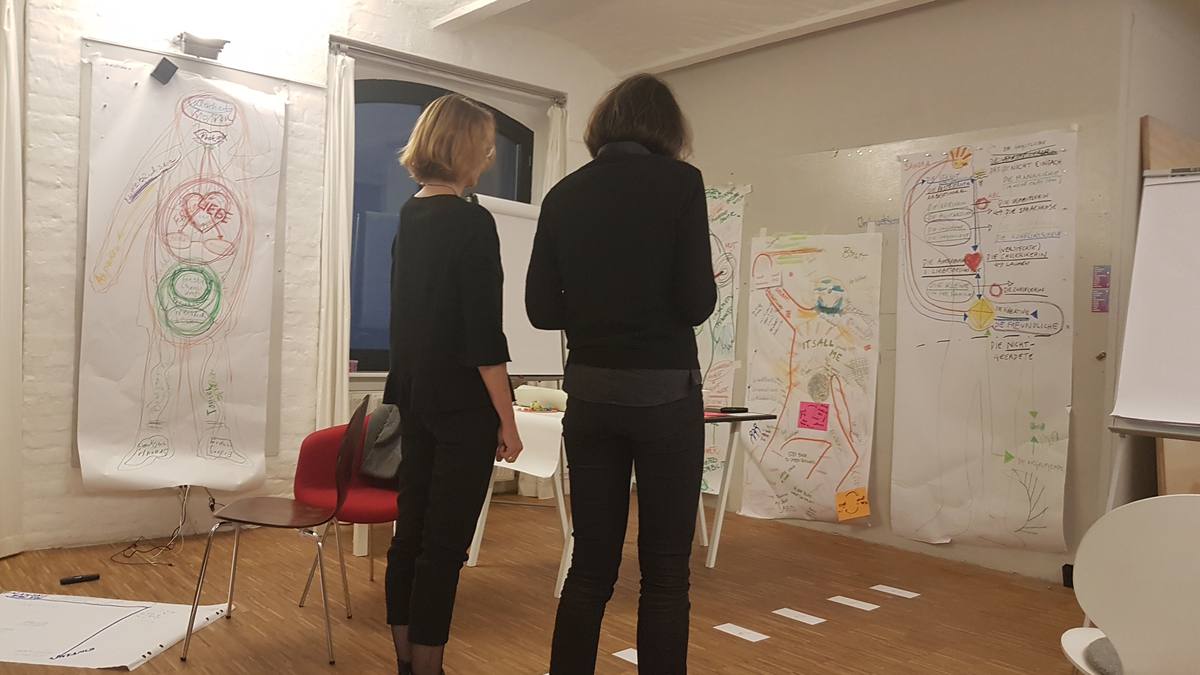 Zwei Teilnehmerinnen vor selbst gezeichneten Flipcharts in einem Inhouse-Modul